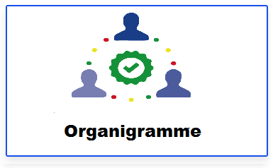 Organigramme